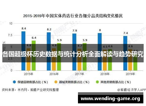 各国超级杯历史数据与统计分析全面解读与趋势研究