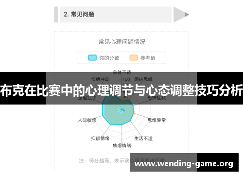 布克在比赛中的心理调节与心态调整技巧分析