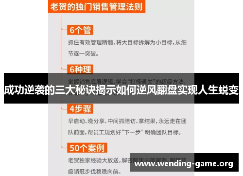 成功逆袭的三大秘诀揭示如何逆风翻盘实现人生蜕变