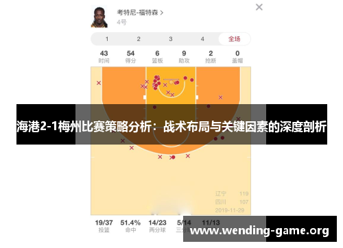 海港2-1梅州比赛策略分析：战术布局与关键因素的深度剖析