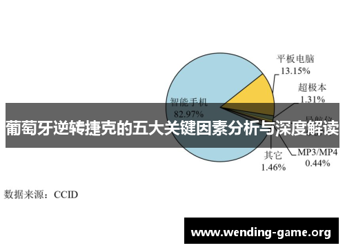 葡萄牙逆转捷克的五大关键因素分析与深度解读