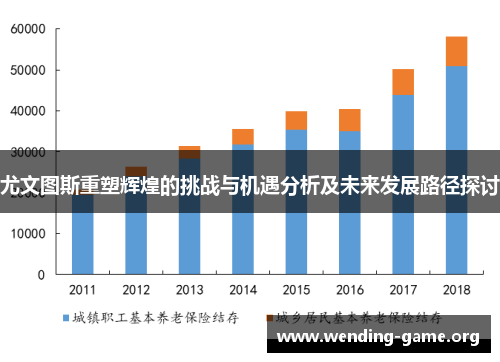 尤文图斯重塑辉煌的挑战与机遇分析及未来发展路径探讨 尤文图斯重塑辉煌的挑战与机遇分析及未来发展路径探讨