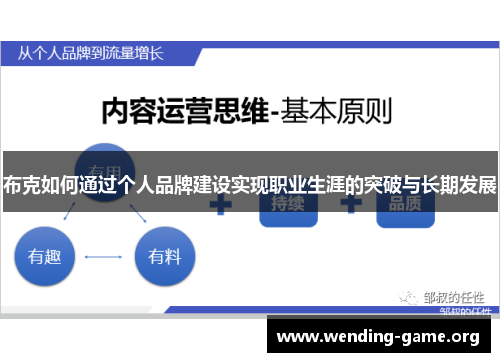 布克如何通过个人品牌建设实现职业生涯的突破与长期发展