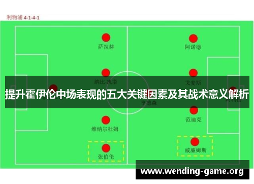 提升霍伊伦中场表现的五大关键因素及其战术意义解析