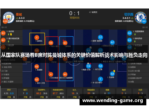 从国家队赛场看B席对阵曼城体系的关键价值解析战术影响与胜负走向